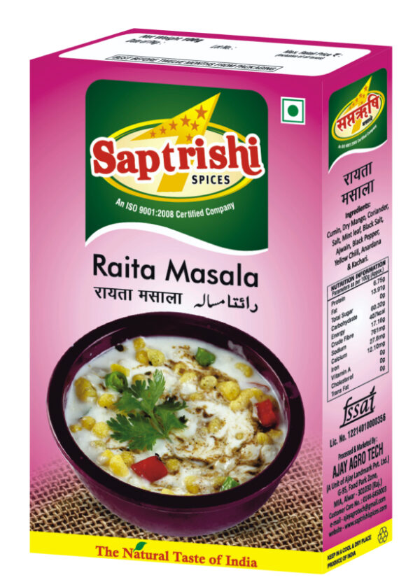 RAITA MASALA